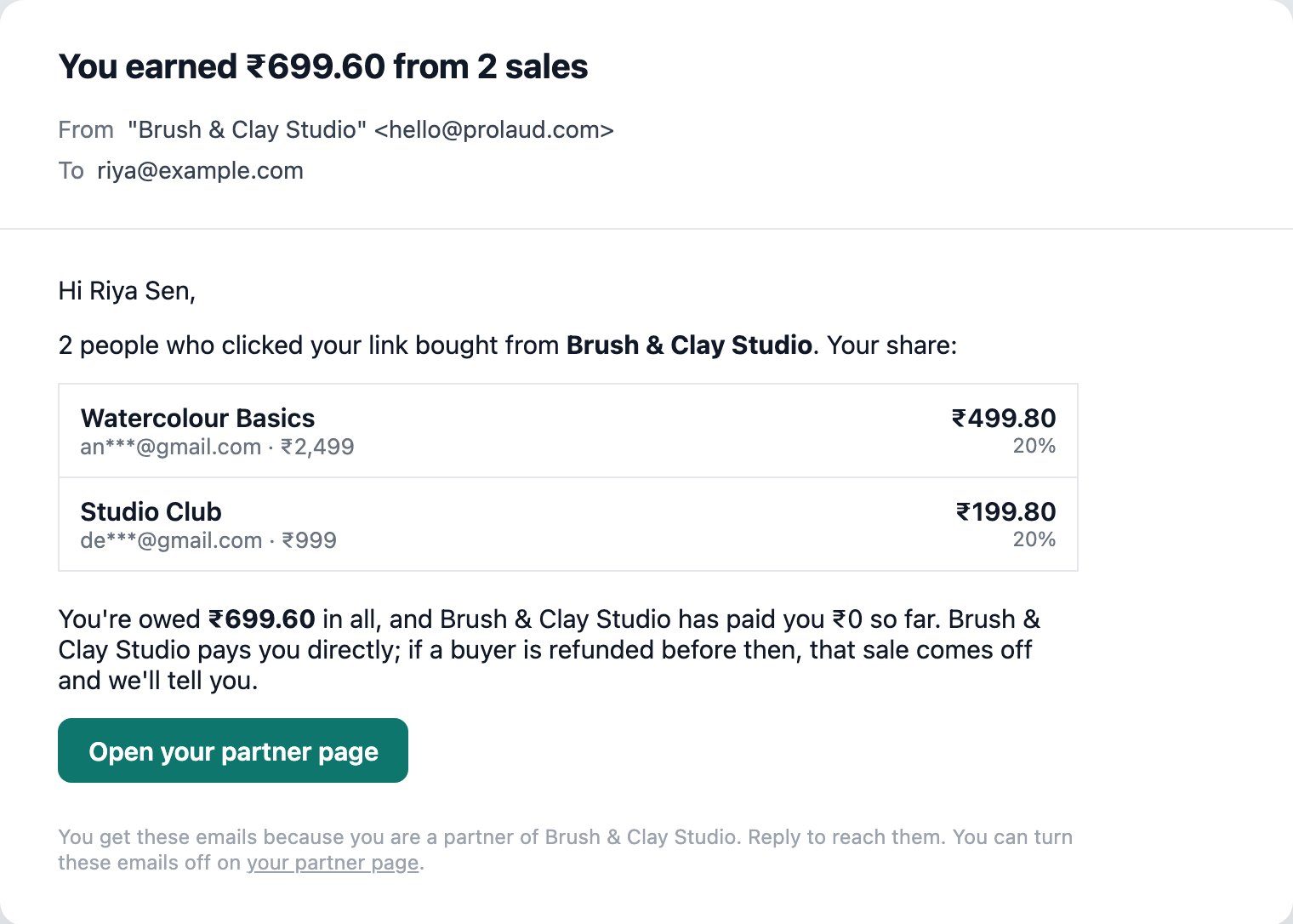 The email: You earned ₹699.60 from 2 sales, listing Watercolour Basics and Studio Club with each buyer as a hint and the partner's share, the total owed, and an Open your partner page button