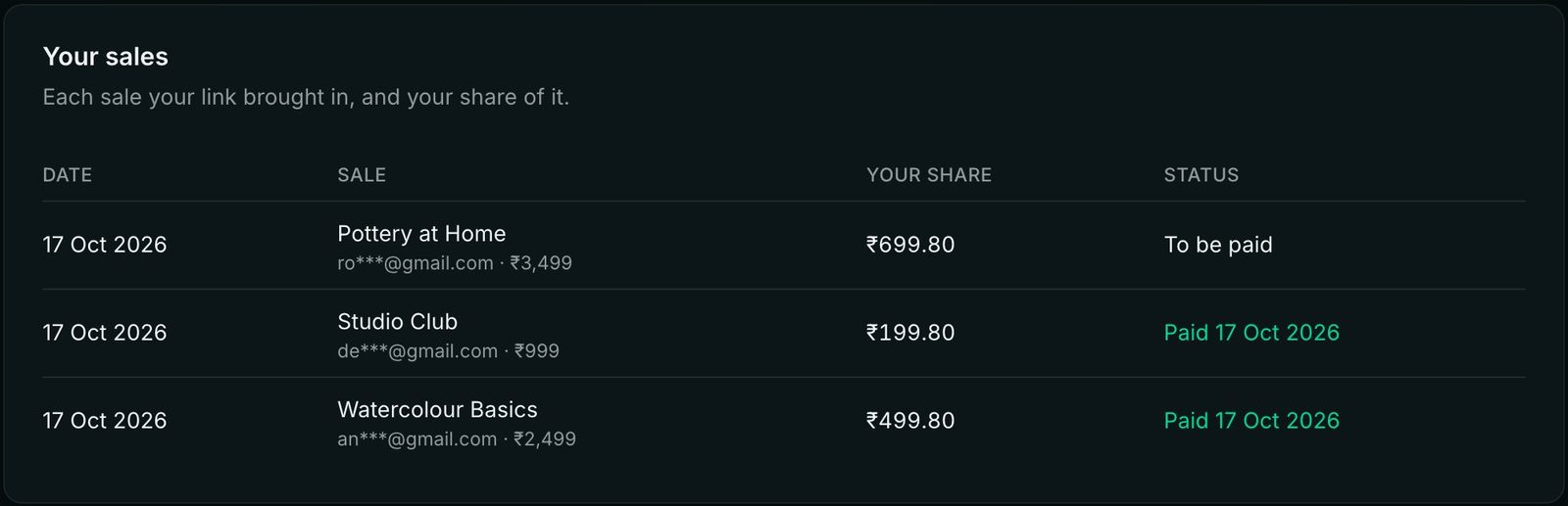 Your sales on the partner's page: three sales with the partner's share, one To be paid and two Paid 17 Oct 2026
