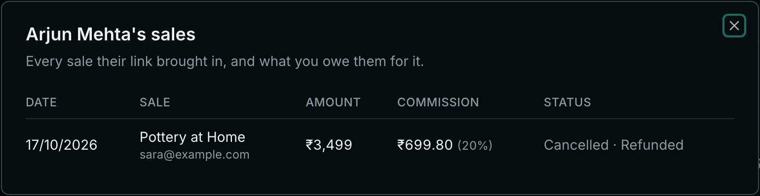 Arjun Mehta's sales: a Pottery at Home sale with its commission marked Cancelled · Refunded