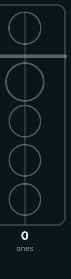An abacus rod showing 0 — nothing on