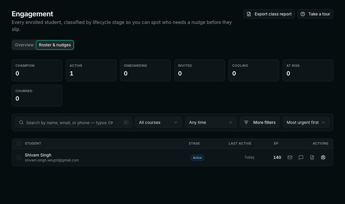 The Roster and nudges tab with stage counts and a row per student showing stage, last active and XP.