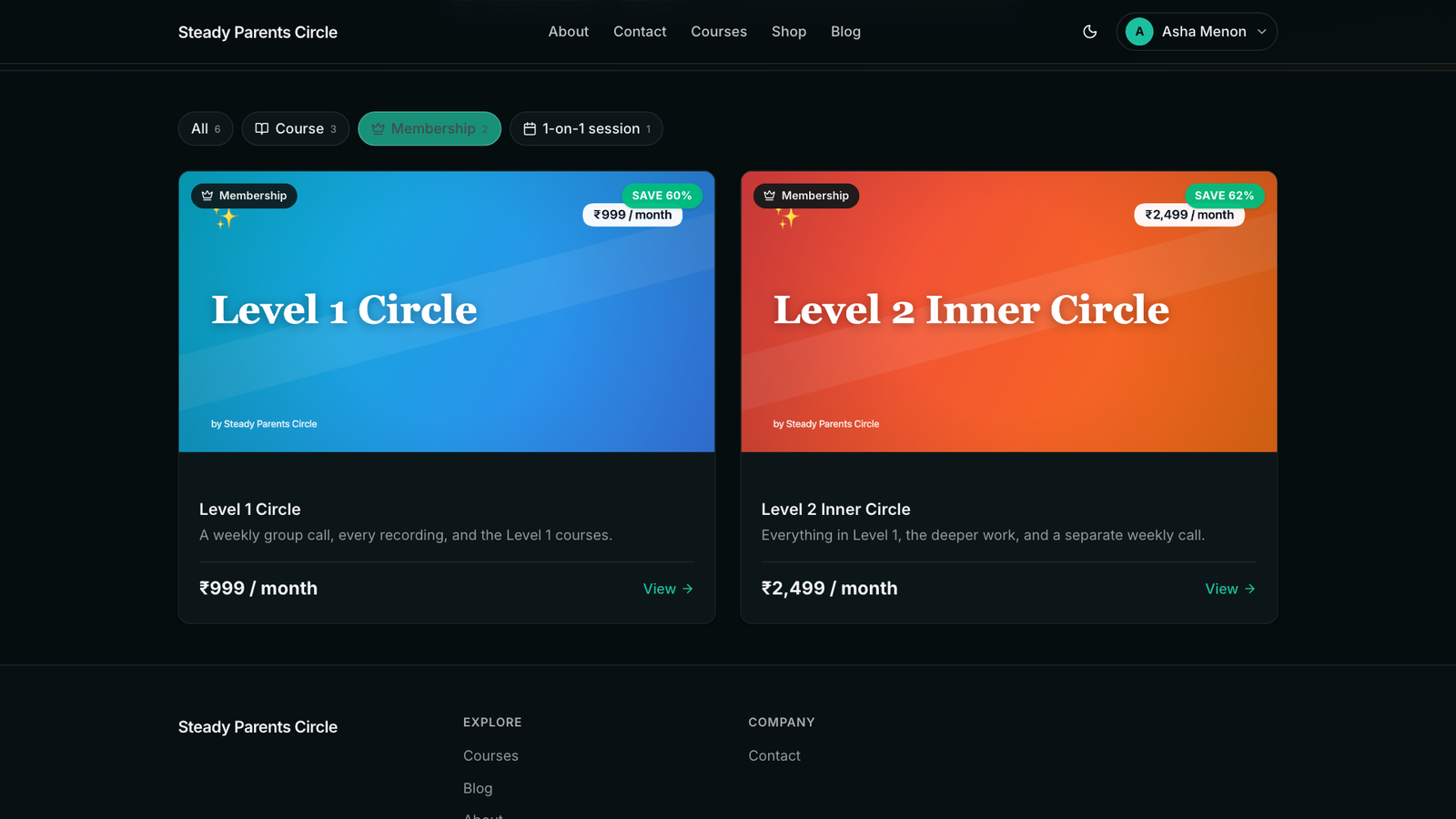The academy's public shop filtered to Membership, showing Level 1 Circle at 999 rupees a month and Level 2 Inner Circle at 2,499 rupees a month.