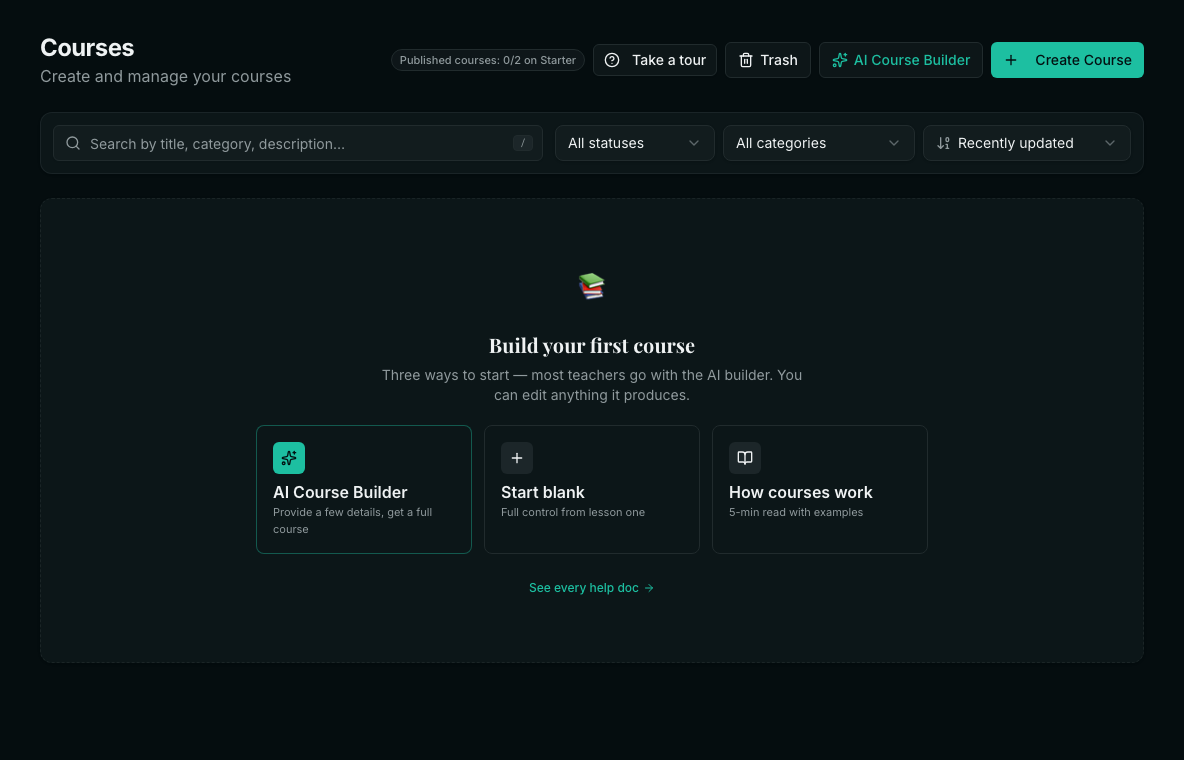 The Courses page on a new workspace, showing Build your first course with three cards: AI Course Builder, Start blank and How courses work.