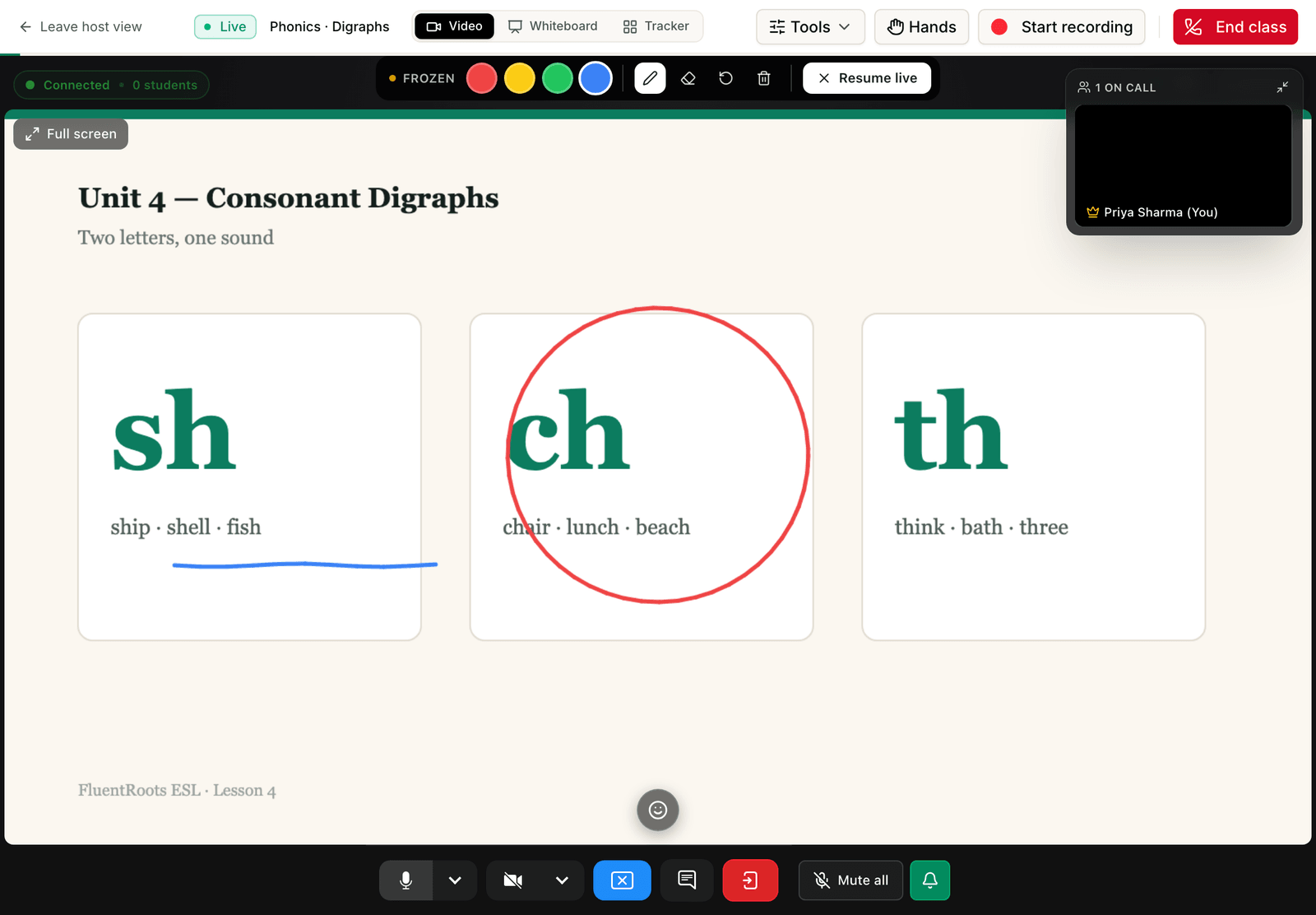 The same phonics slide with a red circle drawn around the 'ch' card and a blue underline beneath the example words 'ship, shell, fish'.