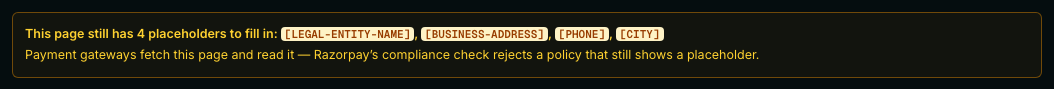 An amber banner reading “This page still has 4 placeholders to fill in: [LEGAL-ENTITY-NAME], [BUSINESS-ADDRESS], [PHONE], [CITY]” and explaining that payment gateways fetch the page and reject a policy that still shows a placeholder.