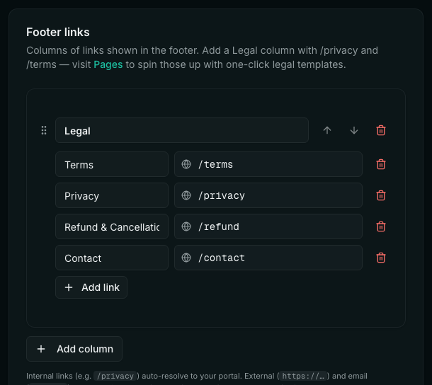 The Footer links editor showing a Legal column containing Terms (/terms), Privacy (/privacy), Refund & Cancellation (/refund) and Contact (/contact), with buttons to add another link or another column.