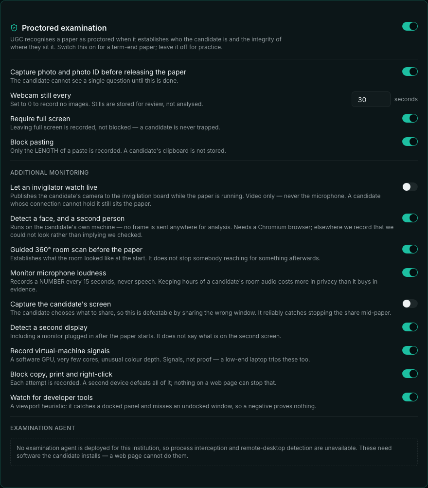 The proctoring settings for a paper: a master 'Proctored examination' switch, then identity capture, webcam still interval, full screen and paste blocking, then an 'Additional monitoring' group with live invigilator watching, face detection, room scan, microphone loudness, screen capture, second-display detection, virtual-machine signals, blocking copy and print, and developer-tools detection — each with a line saying what it does not prove.