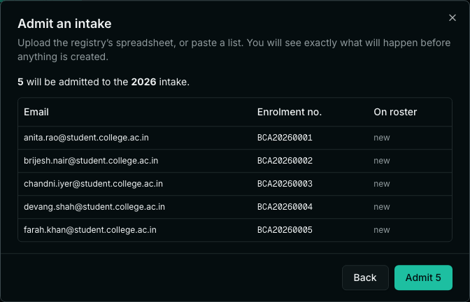 The preview step showing five candidates with the exact enrolment numbers BCA20260001 to BCA20260005 that will be issued, and whether each is new to the roster.