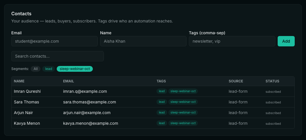 The Contacts card in Marketing filtered to the sleep-webinar-oct segment, listing four registrants with their tags