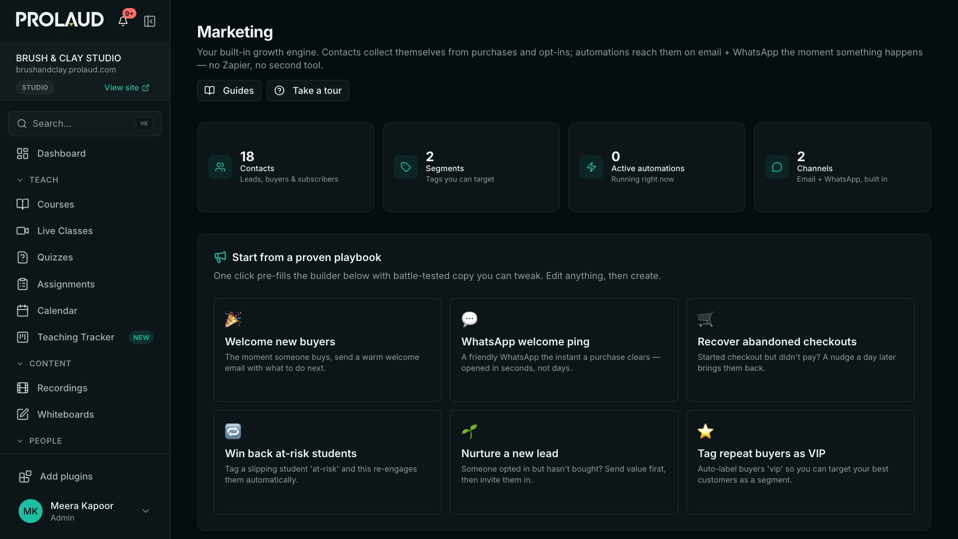 Marketing: counts of contacts, segments, active automations and channels, then Start from a proven playbook with six ready-made automations