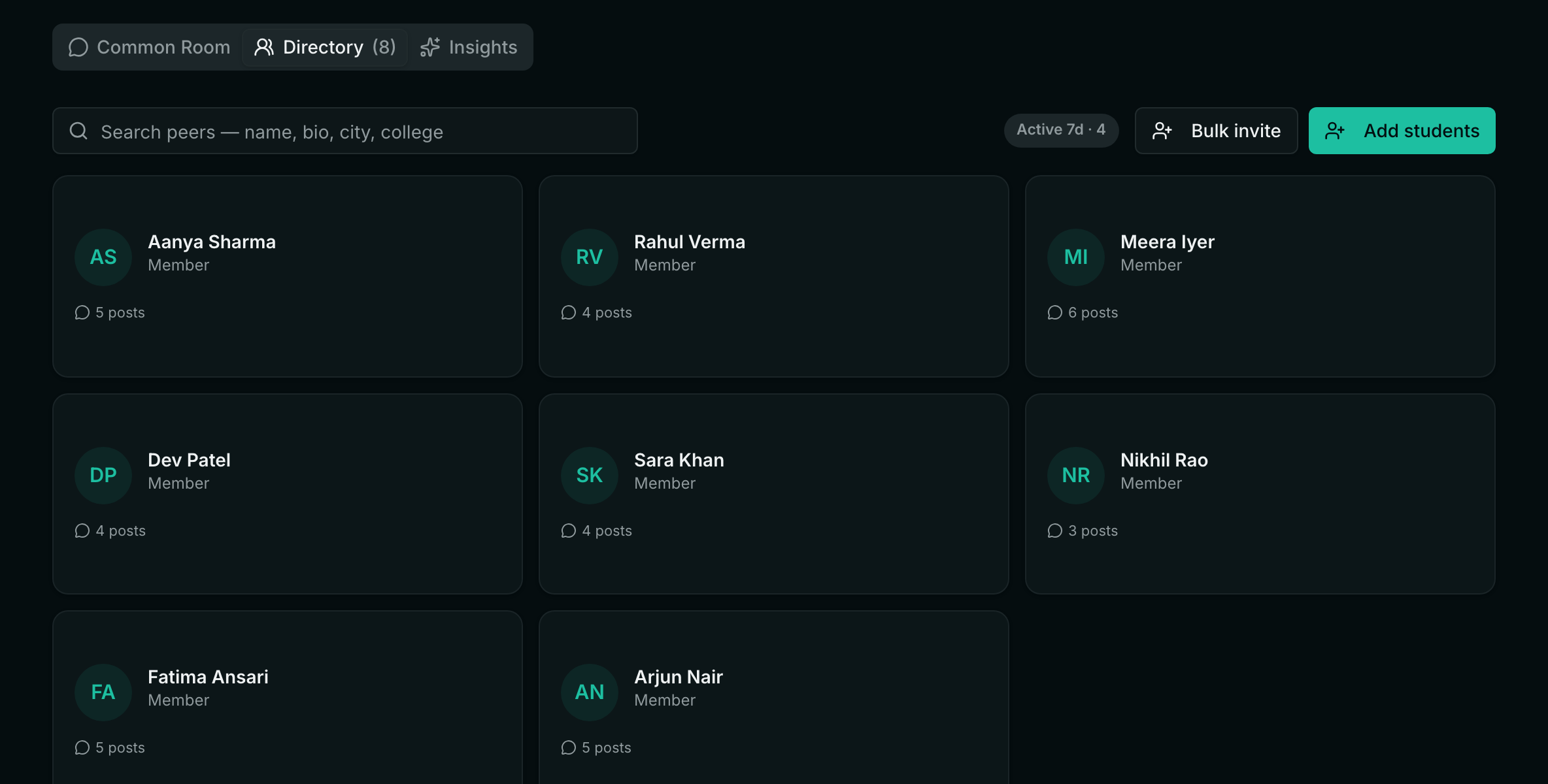 The member directory of a cohort: eight members in cards with their post counts, a search box, an active-this-week count, and Bulk invite and Add students buttons.