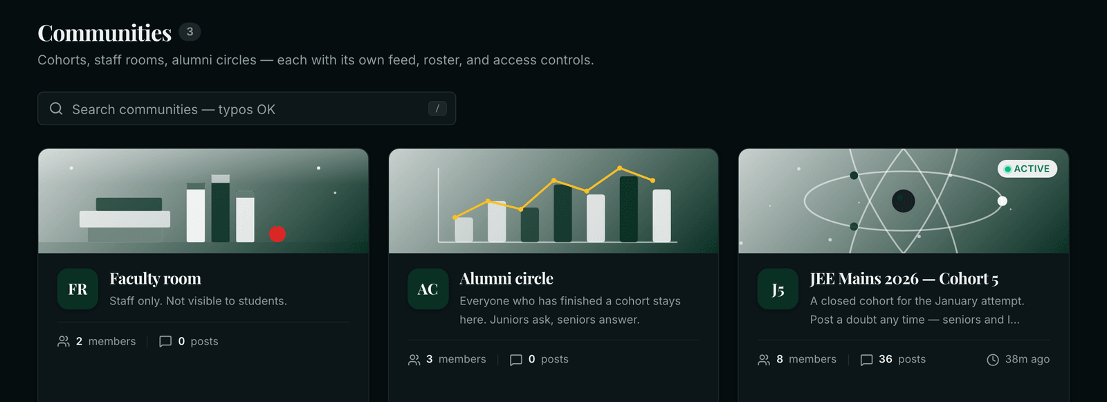 The Communities index showing three separate communities — a Faculty room marked staff-only, an Alumni circle, and an active JEE Mains cohort with 8 members and 36 posts — each with its own cover, member count and post count.
